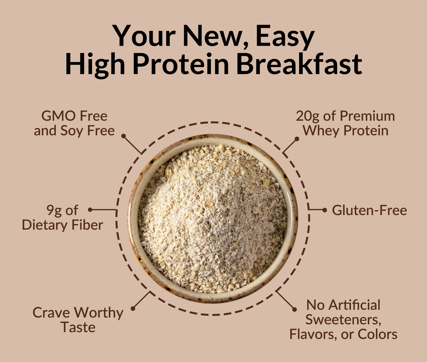 Chocolate Peanut Butter Banana Protein Oats - Chocolate PB Banana Made for Quick and Flavorful Breakfasts