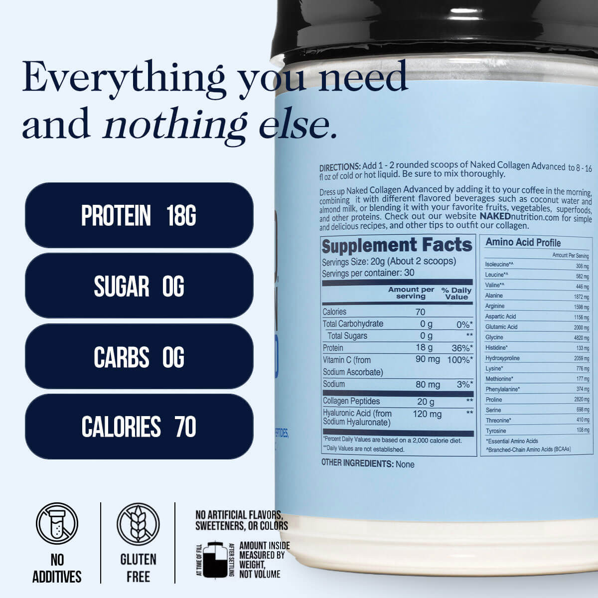 Collagen Peptides with Hyaluronic Acid - Advanced Collagen Peptides for Smooth Drinks, Coffee and Recipes