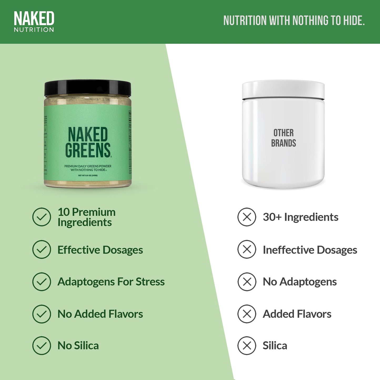 Organic Greens, Prebiotic & Probiotic Powder for Straightforward Daily Mixing