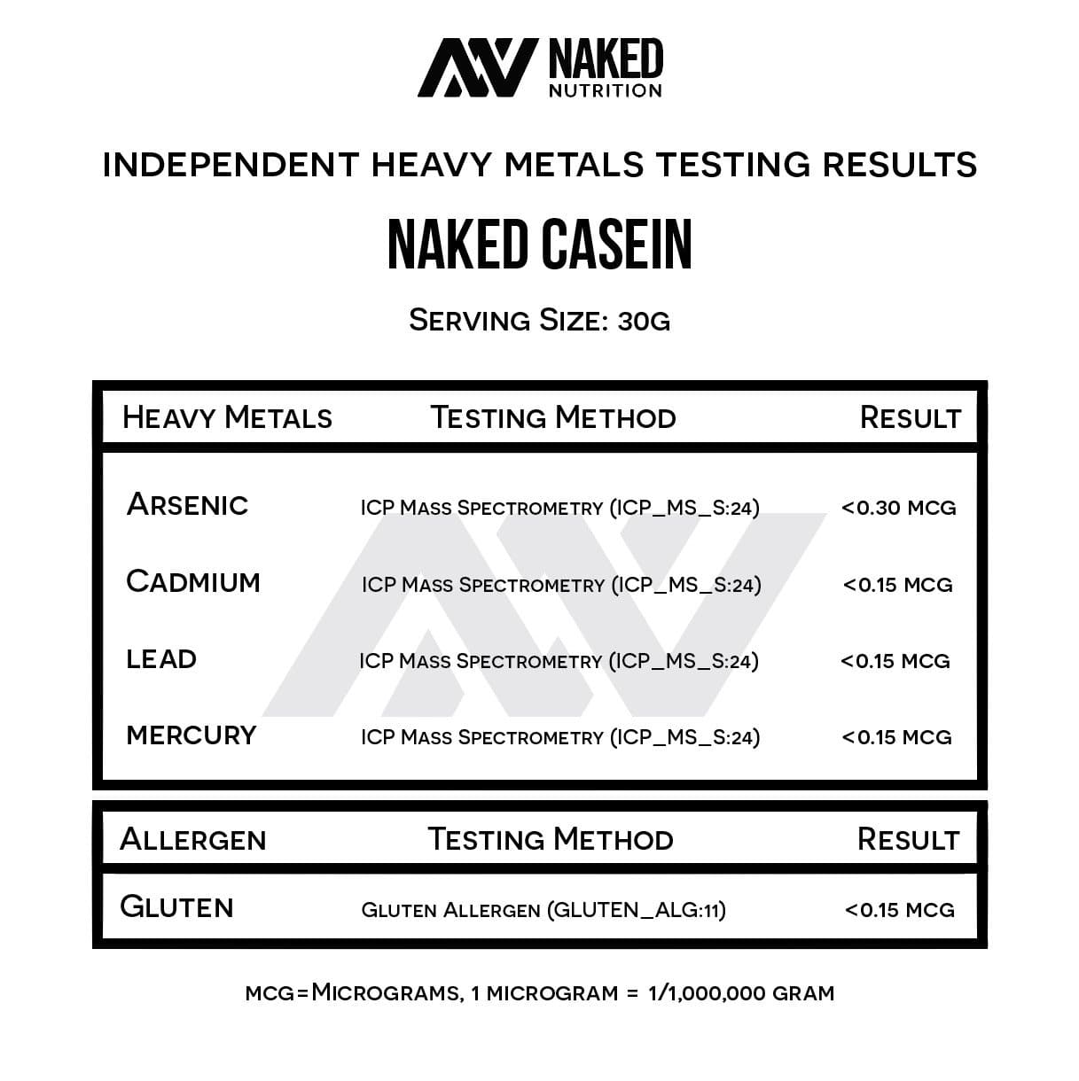 Micellar Casein Protein Powder - Unflavored - Value Size for Convenient Daily Protein Mixing
