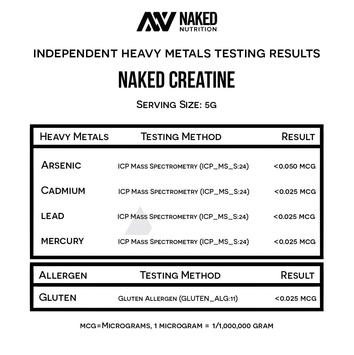 Creatine Monohydrate Powder - Unflavored - Value Size for Simple Pre- or Post-Workout Routines