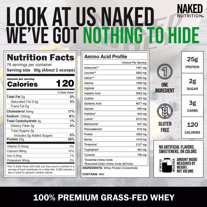 Grass Fed Whey Protein Powder - Unflavored - Bulk Size for Convenient Daily Protein Mixing