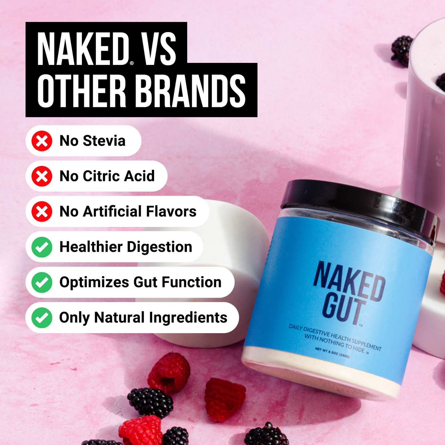 Prebiotic, Probiotic & Fiber Supplement for Straightforward Daily Mixing