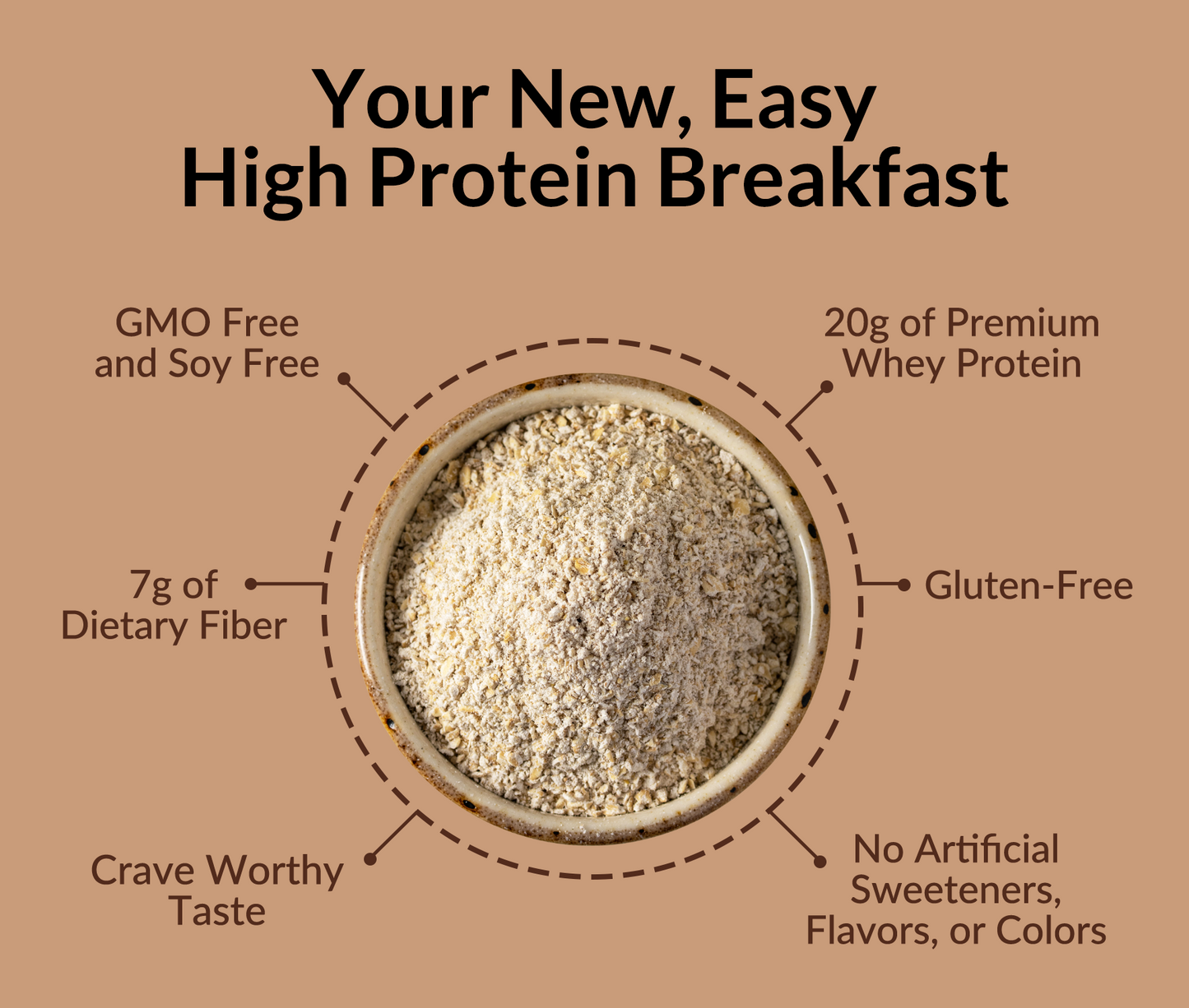 Double Chocolate Protein Oats - Double Chocolate Made for Quick and Flavorful Breakfasts