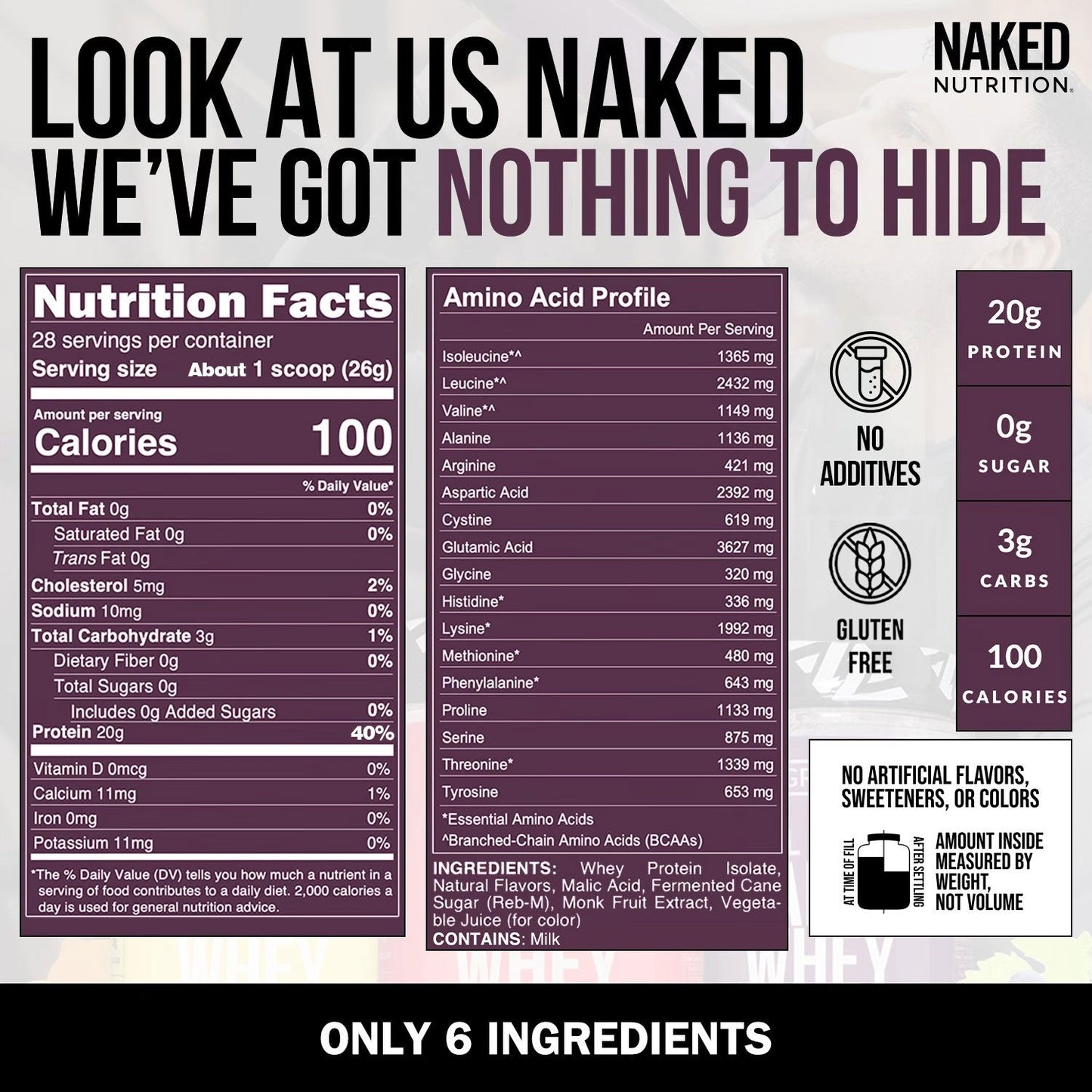 Grape Whey Protein Isolate - Grape for Straightforward Daily Mixing
