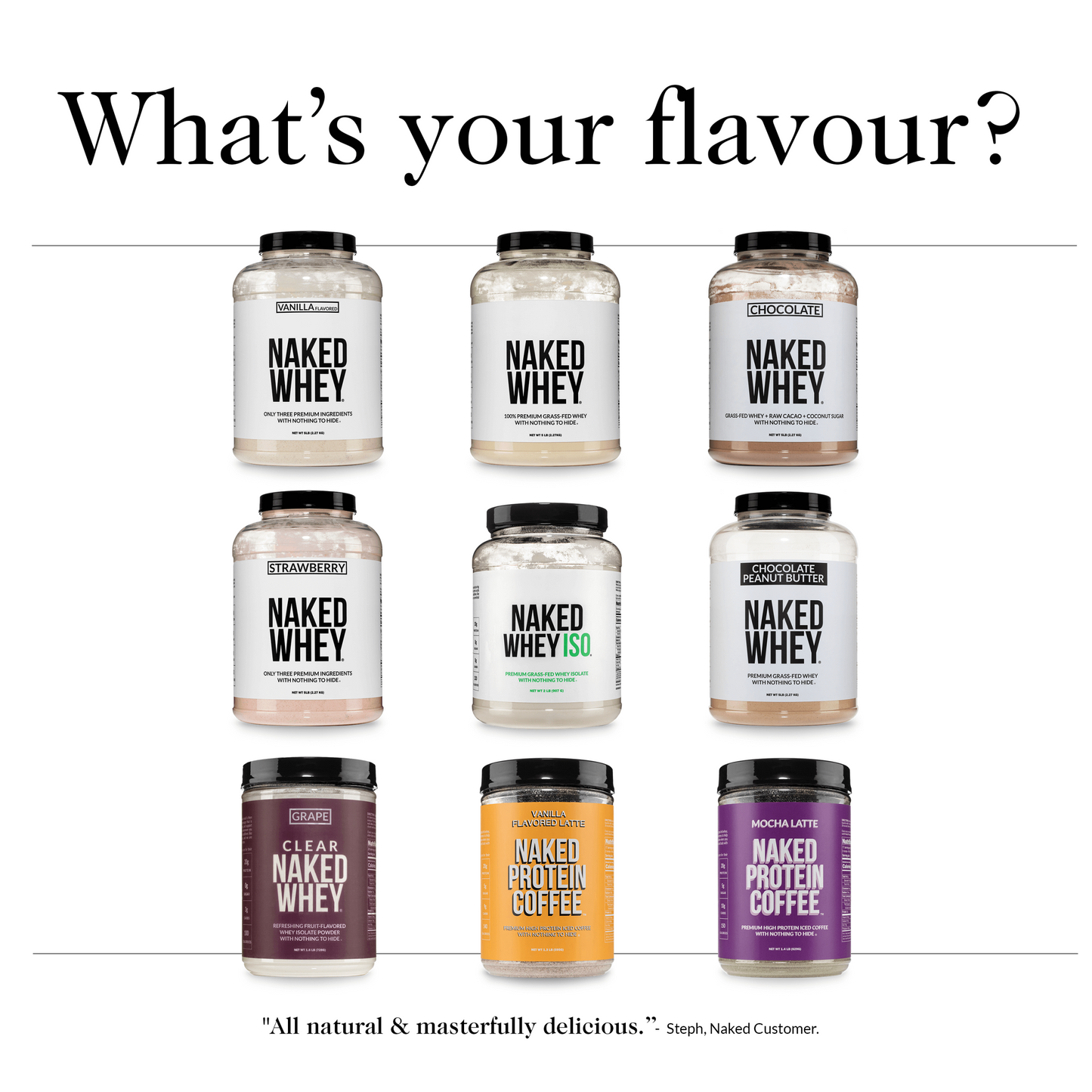 Grass Fed Whey Isolate Protein Powder - Unflavored for Convenient Daily Protein Mixing